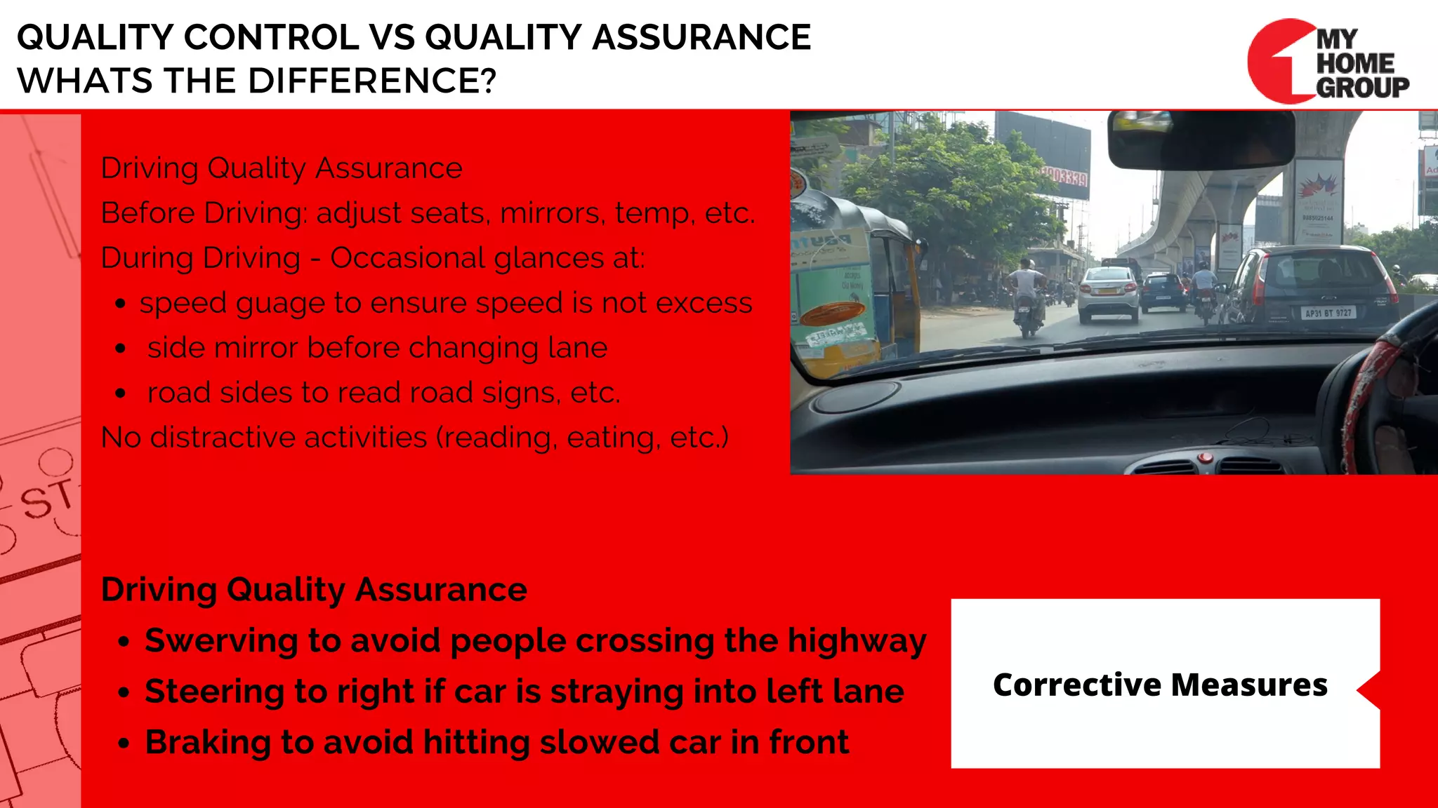 QUALITY CONTROL VS QUALITY ASSURANCE
WHATS THE DIFFERENCE?
speed guage to ensure speed is not excess
side mirror before changing lane      
 road sides to read road signs, etc.
Driving Quality Assurance
Before Driving: adjust seats, mirrors, temp, etc.
During Driving - Occasional glances at:
No distractive activities (reading, eating, etc.)
Corrective Measures
Swerving to avoid people crossing the highway
Steering to right if car is straying into left lane 
Braking to avoid hitting slowed car in front
Driving Quality Assurance
 