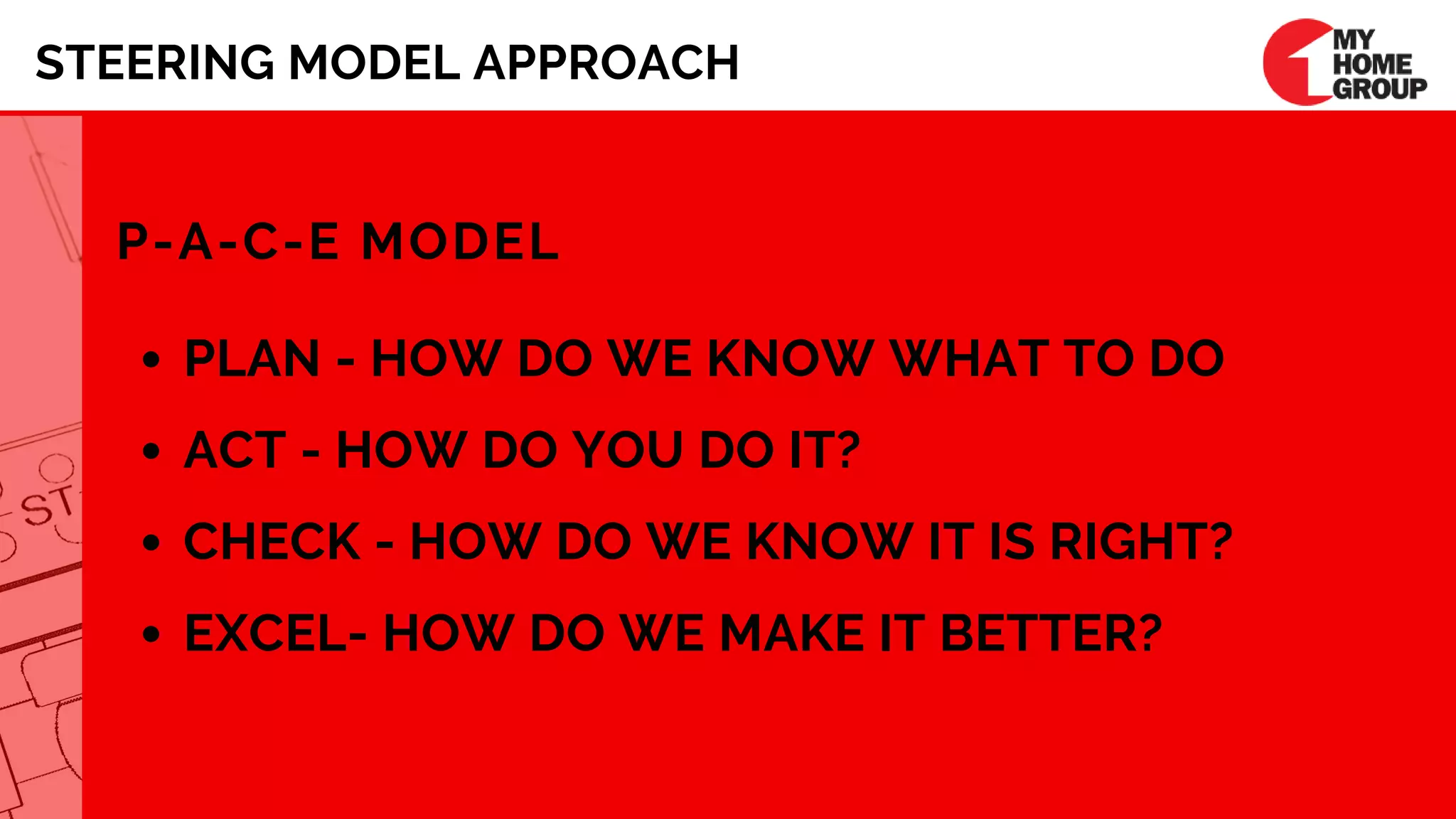 STEERING MODEL APPROACH
P-A-C-E MODEL
PLAN - HOW DO WE KNOW WHAT TO DO
ACT - HOW DO YOU DO IT?
CHECK - HOW DO WE KNOW IT IS RIGHT?
EXCEL- HOW DO WE MAKE IT BETTER?
 
