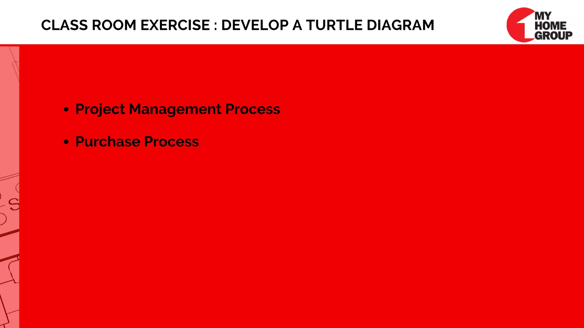Project Management Process
Purchase Process
CLASS ROOM EXERCISE : DEVELOP A TURTLE DIAGRAM
 