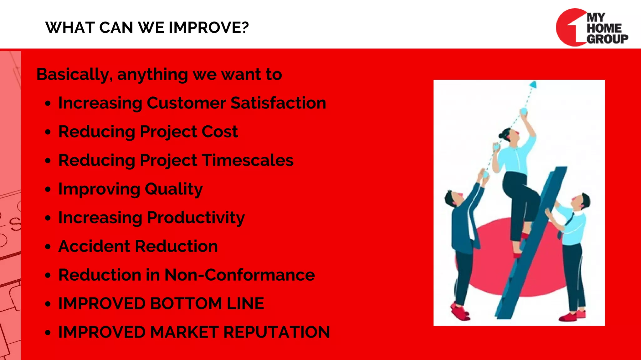 Increasing Customer Satisfaction
Reducing Project Cost
Reducing Project Timescales
Improving Quality
Increasing Productivity
Accident Reduction 
Reduction in Non-Conformance
IMPROVED BOTTOM LINE 
IMPROVED MARKET REPUTATION
Basically, anything we want to
WHAT CAN WE IMPROVE?
 