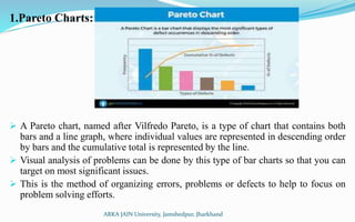 1.Pareto Charts:
 A Pareto chart, named after Vilfredo Pareto, is a type of chart that contains both
bars and a line grap...