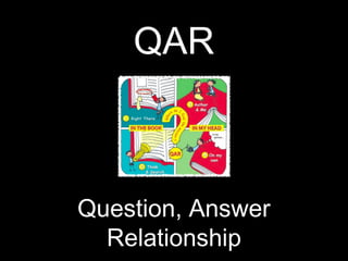 QAR



Question, Answer
  Relationship
 