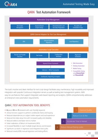 QARA Test brochure: Rapid Test Automation with Zero Coding and Manual Test Case Management