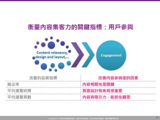 Confidential! 本內容包含講者機密資訊，請您恪守保密義務，禁止任何形式的傳播、複製或傳閱予第三者。
29
流量的品質指標 改善內容參與度的因素
跳出率 內容相關性是關鍵
平均瀏覽時間 頁面設計和佈局很重要
平均瀏覽頁數 內容有吸引力，能抓住觀眾
衡量內容集客力的關鍵指標：用戶參與
 