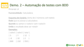 Demo. 2 – Automação de testes com BDD
27
#language: pt
Funcionalidade: Calculadora
Esquema do Cenário: Soma de 2 números com tabela
Dado que eu acesse a calculadora
Quando eu somar o <valor1> com <valor2>
Então o resultado deve ser <total>
Exemplos:
| valor1 | valor2 | total |
| 5 | 7 | 12 |
| -8 | 10 | 2 |
| 800 | 150 | 950 |
 