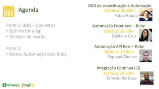 Agenda
Parte 1: BDD – Conceitos
• BDD no 2me Ágil
• Técnicas de escrita
Parte 2:
• Demo: Automação com Ruby
Fábio Araújo
BDD da especificação à Automação
04/06 as 20:30hs
Automação Front-end – Ruby
11/06 as 20:30hs
Automação API Rest – Ruby
18/06 as 20:30hs
Integração Contínua (CI)
25/06 as 20:30hs
Eshilane Cruz
Raphael Alencar
Ernesto Barbosa
 