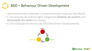 BDD – Behaviour Driven Development
• Desenvolvimento orientado a comportamento criado por Dan North;
• É um conjunto de práticas ágeis integrando Histórias de usuário com
Automação dos testes funcionais;
• É uma evolução de técnicas do TDD (Test Driven Development);
Falha
Passa
Refatora
 