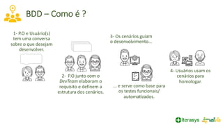 BDD – Como é ?
2- P.O junto com o
DevTeam elaboram o
requisito e definem a
estrutura dos cenários.
3- Os cenários guiam
o desenvolvimento...
... e serve como base para
os testes funcionais/
automa>zados.
4- Usuários usam os
cenários para
homologar.
1- P.O e Usuário(s)
tem uma conversa
sobre o que desejam
desenvolver.
 
