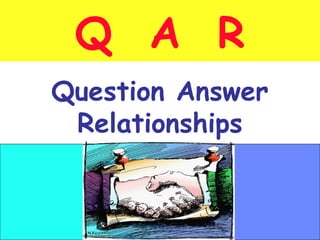 Q A R 
Question Answer 
Relationships 
 