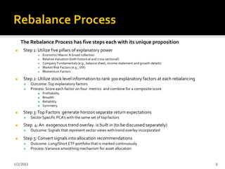 The Rebalance Process has five steps each with its unique proposition
    Step 1: Utilize five pillars of explanatory power
                  Economic/ Macro: A broad collection
                  Relative Valuation (both historical and cross sectional)
                  Company Fundamentals (e.g., balance sheet, income statement and growth details)
                  Market Risk Factors (e.g., VIX)
                  Momentum Factors

    Step 2: Utilize stock level information to rank 300 explanatory factors at each rebalancing
          Outcome: Top explanatory factors
          Process: Score each factor on four metrics and combine for a composite score
                  Profitability
                  Breadth
                  Reliability
                  Symmetry
    Step 3: Top Factors generate horizon separate return expectations
          Sector Specific PCA’s with the same set of top factors
    Step 4: An exogenous trend overlay is built in (to be discussed separately)
          Outcome: Signals that represent sector views with trend overlay incorporated

    Step 5: Convert signals into allocation recommendations
          Outcome: Long/Short ETF portfolio that is marked continuously
          Process: Variance smoothing mechanism for asset allocation


1/2/2012                                                                                             6
 