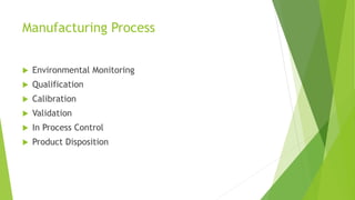 Manufacturing Process
Environmental Monitoring
Qualification
Calibration
Validation
In Process Control
Product Disposition