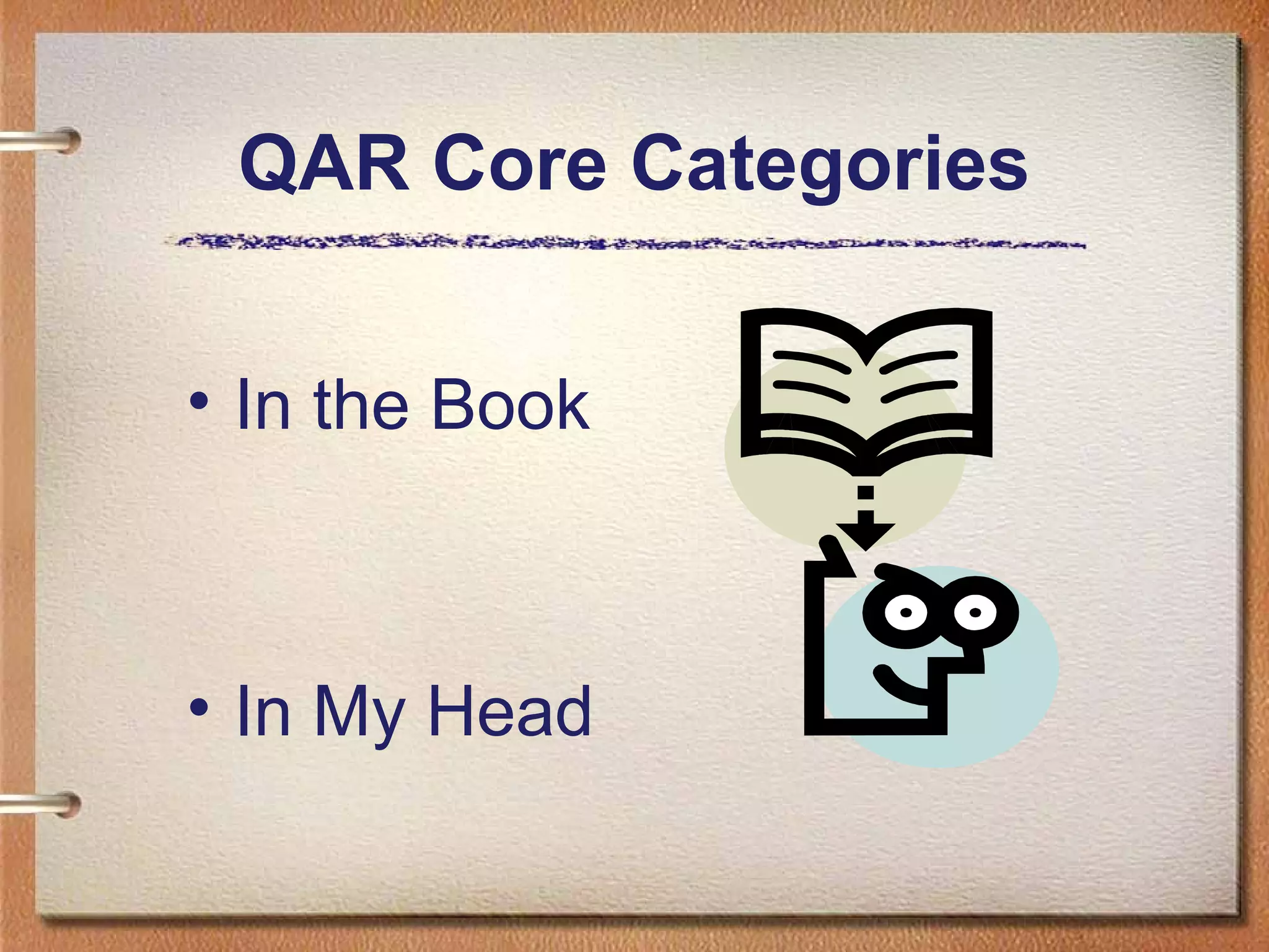 QAR Core Categories
• In the Book
• In My Head
 
