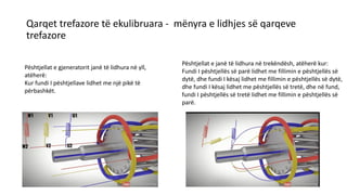 Qarqet trefazore të ekulibruara - mënyra e lidhjes së qarqeve
trefazore
Pështjellat e gjeneratorit janë të lidhura në yll,
atëherë:
Kur fundi I pështjellave lidhet me një pikë të
përbashkët.
Pështjellat e janë të lidhura në trekëndësh, atëherë kur:
Fundi I pështjellës së parë lidhet me fillimin e pështjellës së
dytë, dhe fundi I kësaj lidhet me fillimin e pështjellës së dytë,
dhe fundi I kësaj lidhet me pështjellës së tretë, dhe në fund,
fundi I pështjellës së tretë lidhet me fillimin e pështjellës së
parë.
 