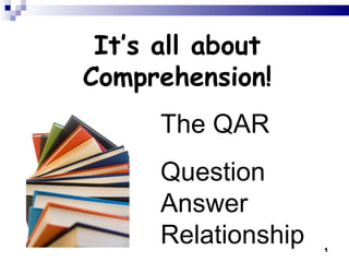 It’s all about Comprehension! The QAR Question Answer Relationship 