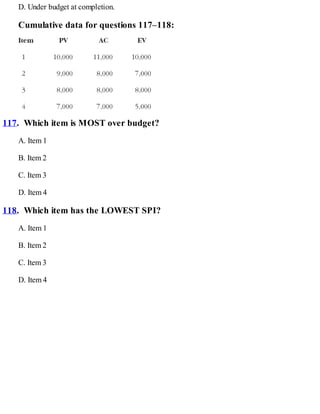 D. Under budget at completion.
Cumulative data for questions 117–118:
117. Which item is MOST over budget?
A. Item 1
B. Item 2
C. Item 3
D. Item 4
118. Which item has the LOWEST SPI?
A. Item 1
B. Item 2
C. Item 3
D. Item 4
 