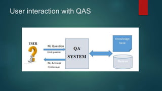 User interaction with QAS
 
