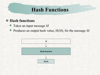 Hash mac algorithms | PPT