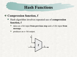 Hash mac algorithms | PPT