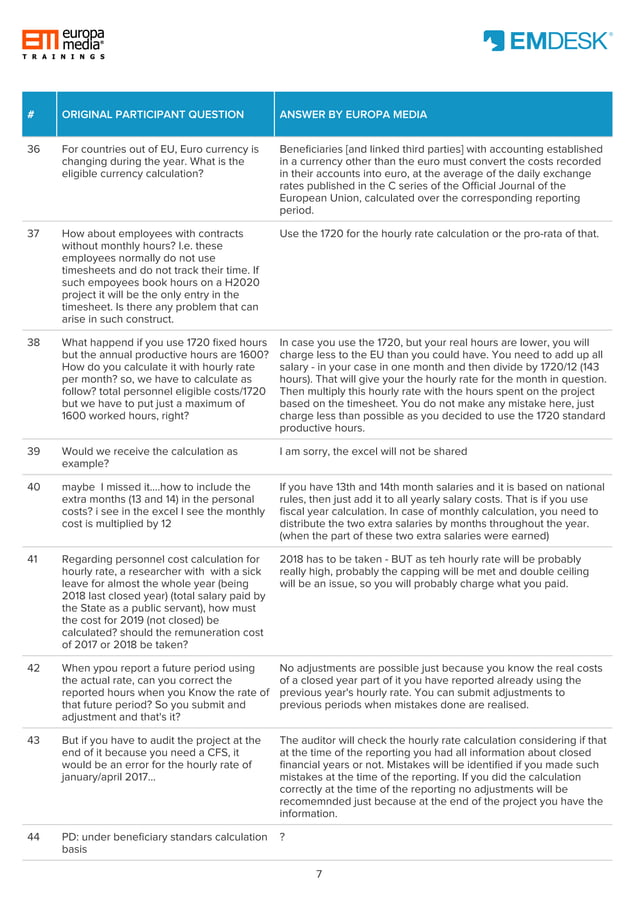 Question and Answer catalogue Horizon 2020 Personnel Cost calculation