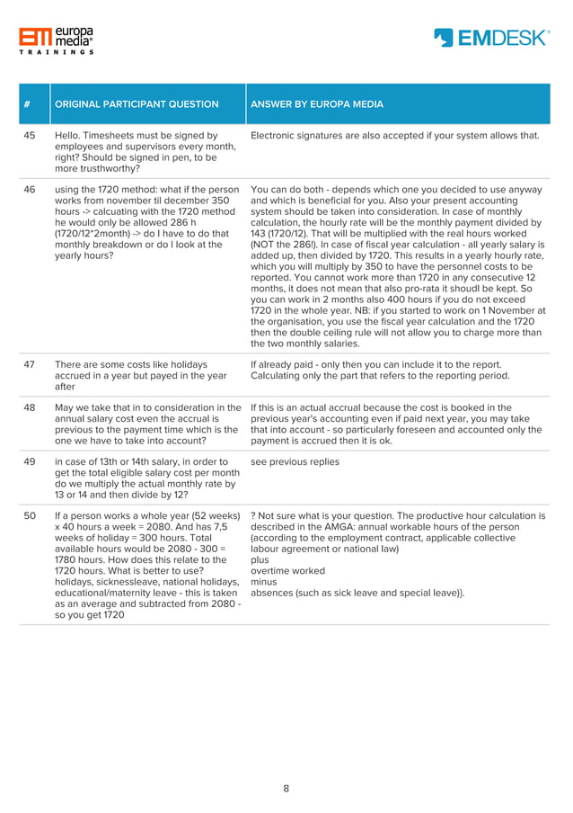 Question and Answer catalogue Horizon 2020 Personnel Cost calculation