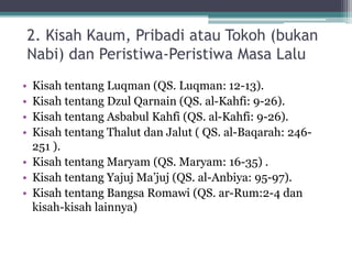 2. Kisah Kaum, Pribadi atau Tokoh (bukan
Nabi) dan Peristiwa-Peristiwa Masa Lalu
• Kisah tentang Luqman (QS. Luqman: 12-13).
• Kisah tentang Dzul Qarnain (QS. al-Kahfi: 9-26).
• Kisah tentang Asbabul Kahfi (QS. al-Kahfi: 9-26).
• Kisah tentang Thalut dan Jalut ( QS. al-Baqarah: 246-
251 ).
• Kisah tentang Maryam (QS. Maryam: 16-35) .
• Kisah tentang Yajuj Ma’juj (QS. al-Anbiya: 95-97).
• Kisah tentang Bangsa Romawi (QS. ar-Rum:2-4 dan
kisah-kisah lainnya)
 