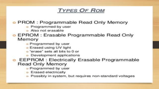 Type of ROM:
 