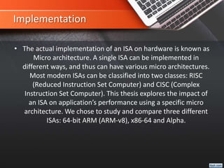Qasim anwar ch | PPTX | Computing | Technology & Computing