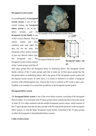 Qasim qayyum crystal structure | PDF