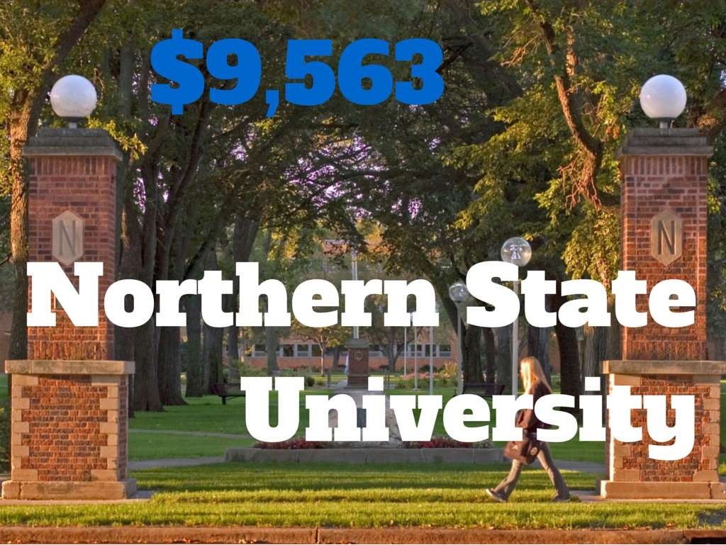 The Top 7 Best Cheap Colleges
