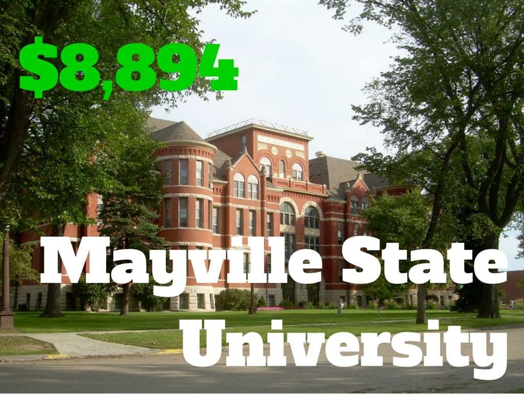 The Top 7 Best Cheap Colleges