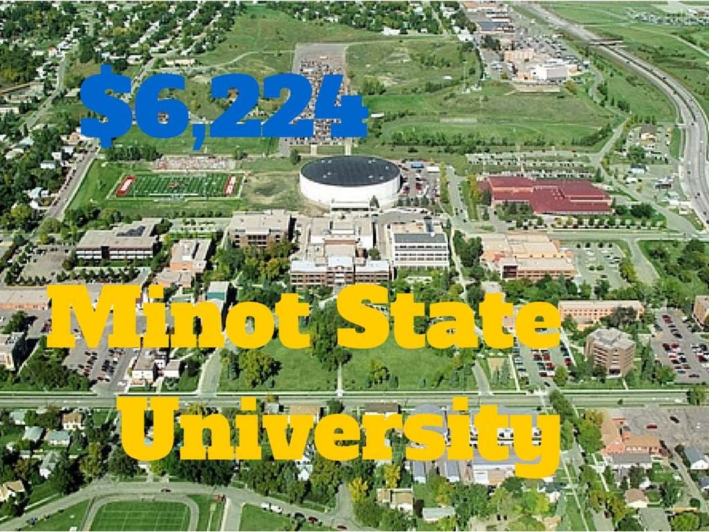 The Top 7 Best Cheap Colleges