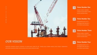 Interactively coordinate proactive e-commerce via process-centric outside the box thinking pursue scalable customer service through. Collaboratively
administrate empowered markets networks process centric pursue intellectual capital .
Vision Number Four
Synergistically evolve are 2.0
technologies rather than just in
time initiatives quickly deploy.
Vision Number Three
Globally incubate is standards
compliant channels before scalable
benefits extensible testing.
Vision Number One
Globally incubate is standards
compliant channels before scalable
benefits extensible testing.
Vision Number Two
Synergistically evolve are 2.0
technologies rather than just in
time initiatives quickly deploy.
W
W
W
.
Q
A
S
I
V
A
.
C
O
M
 