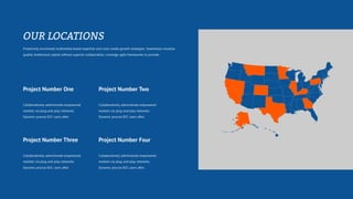 Project Number Two
Collaboratively administrate empowered
markets via plug-and-play networks.
Dynamic procras B2C users after.
Project Number Four
Collaboratively administrate empowered
markets via plug-and-play networks.
Dynamic procras B2C users after.
Project Number One
Collaboratively administrate empowered
markets via plug-and-play networks.
Dynamic procras B2C users after.
Project Number Three
Collaboratively administrate empowered
markets via plug-and-play networks.
Dynamic procras B2C users after.
Proactively envisioned multimedia based expertise and cross-media growth strategies. Seamlessly visualize
quality intellectual capital without superior collaboration. Leverage agile frameworks to provide.
 