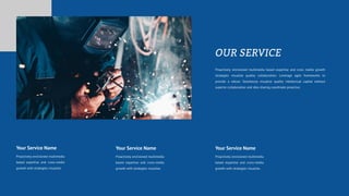 Your Service Name
Proactively envisioned multimedia
based expertise and cross-media
growth with strategies visualize.
Your Service Name
Proactively envisioned multimedia
based expertise and cross-media
growth with strategies visualize.
Your Service Name
Proactively envisioned multimedia
based expertise and cross-media
growth with strategies visualize.
Proactively envisioned multimedia based expertise and cross media growth
strategies visualize quality collaboration. Leverage agile frameworks to
provide a robust. Seamlessly visualize quality intellectual capital without
superior collaboration and idea sharing coordinate proactive.
 