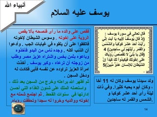 يوسف عليه السلام فقص على والده ما رأى  فنصحه   بأ لا يقص   الرؤية  على إخوته   .  وسوس الشيطان لإخوته  فاتفقوا على أن يلقوه في   غيابات الجب   .  و أ دعوا  أن الذئب أكله   .  وجده  ناس من   البدو فأخذوه  وباعوه بثمن بخس واشتراه عزيز مصر   وطلب  من زوجته أن ترعاه   ،  وكبر يوسف  .  أخذت  امرأة العزيز  تراوده عن نفسه فأبى فكادت له  ودخل السجن   . ثم أظهر الله براءته وخرج من السجن  بعد ذلك  ، واستعمله الملك على شئون الغذاء التي أحسن  إدارتها في   سنوات القحط   .   ثم اجتمع شمله مع  إخوته ووالديه وخروا له سجدا وتحققت رؤياه .  أنبياء الله ولد سيدنا يوسف وكان له  1 1   أخا  ،  وكان أبوه يحبه كثيرا .  وفي ذات ليلة رأى أحد عشر كوكبا   و الشمس والقمر له ساجدين  . قال تعالى فى سورة يوسف  : ( إِذْ قَالَ يُوسُفُ لِأَبِيهِ يَا أَبتِ إِنِّي  رَأَيْتُ أَحَدَ عَشَرَ كَوْكَباً وَالشَّمْسَ وَالْقَمَرَ رَأَيْتُهُمْ لِي سَاجِدِينَ )   4  ( قَالَ يَا بُنَيَّ لاَ تَقْصُصْ رُؤْيَاكَ  عَلَى إِخْوَتِكَ فَيَكِيدُواْ لَكَ كَيْداً إِنَّ الشَّيْطَانَ لِلإِنسَانِ عَدُوٌّ مُّبِينٌ )5   