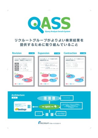 Qass poster