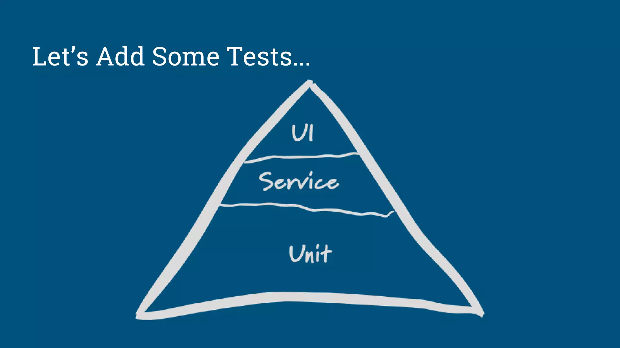 Let’s Add Some Tests...
 