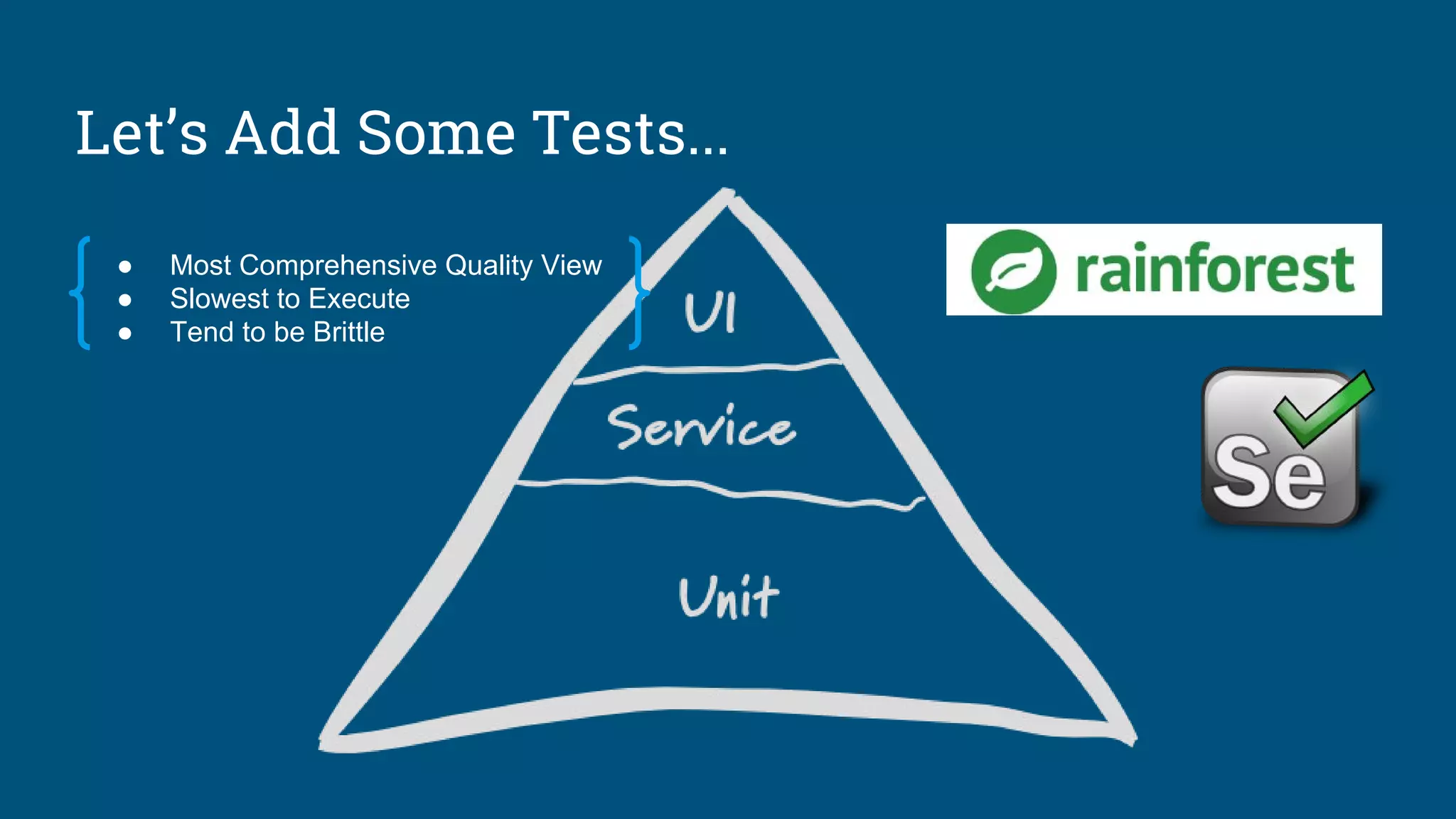 Let’s Add Some Tests...
● Most Comprehensive Quality View
● Slowest to Execute
● Tend to be Brittle
 