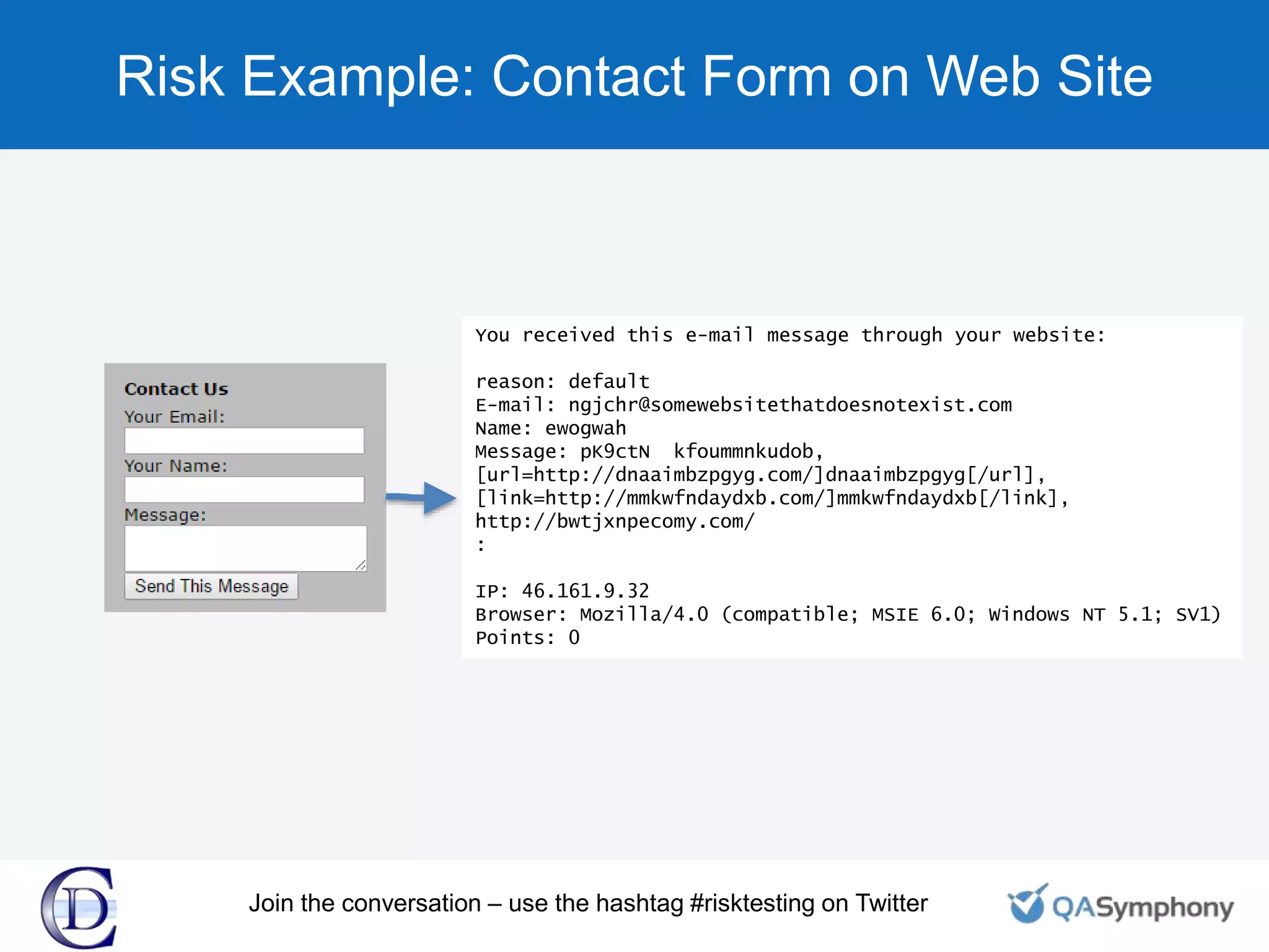 Risk Example: Contact Form on Web Site
You received this e-mail message through your website:
reason: default
E-mail: ngjchr@somewebsitethatdoesnotexist.com
Name: ewogwah
Message: pK9ctN kfoummnkudob,
[url=http://dnaaimbzpgyg.com/]dnaaimbzpgyg[/url],
[link=http://mmkwfndaydxb.com/]mmkwfndaydxb[/link],
http://bwtjxnpecomy.com/
:
IP: 46.161.9.32
Browser: Mozilla/4.0 (compatible; MSIE 6.0; Windows NT 5.1; SV1)
Points: 0
Join the conversation – use the hashtag #risktesting on Twitter
 