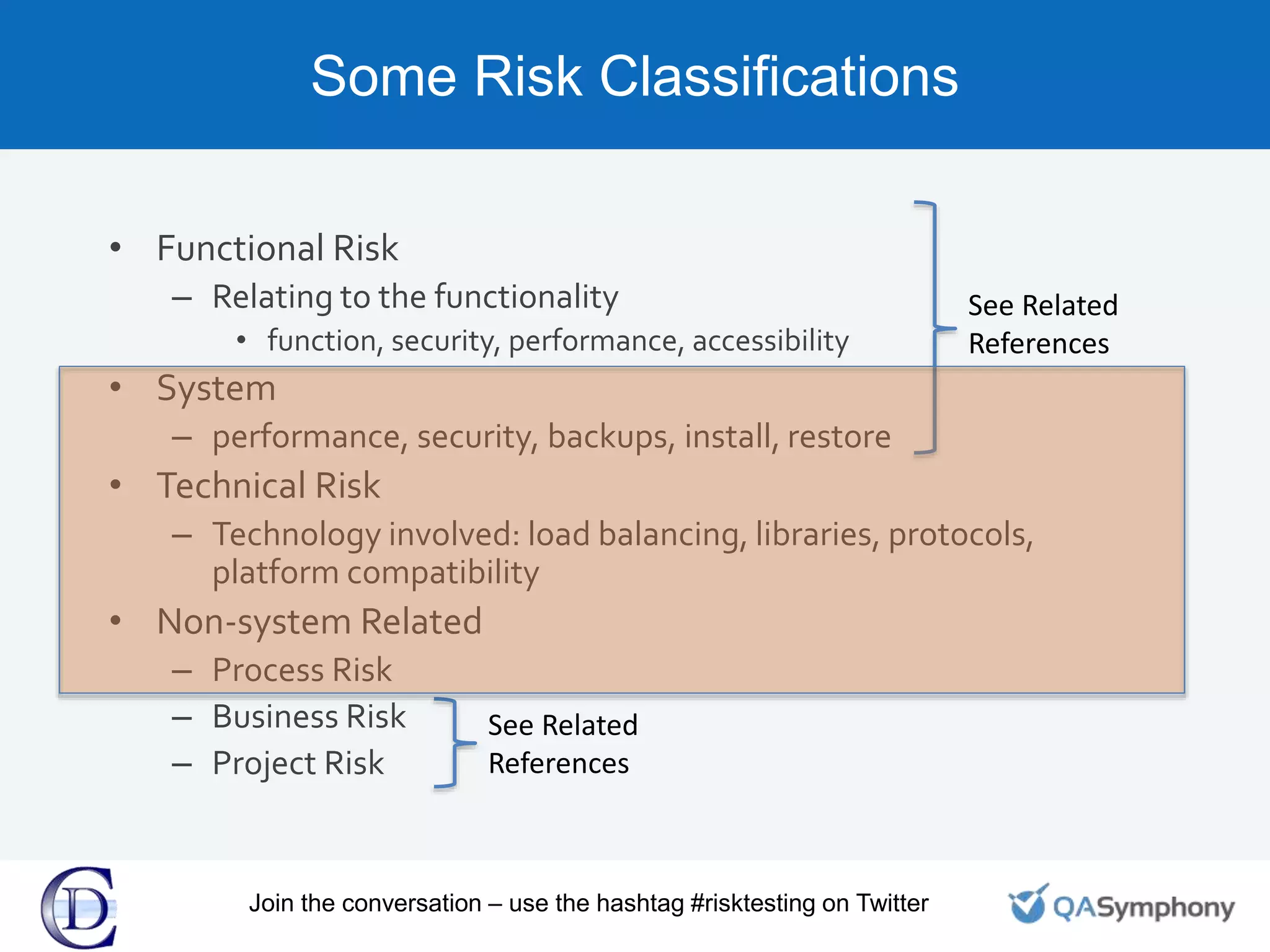 Some Risk Classifications
• Functional Risk
– Relating to the functionality
• function, security, performance, accessibility
• System
– performance, security, backups, install, restore
• Technical Risk
– Technology involved: load balancing, libraries, protocols,
platform compatibility
• Non-system Related
– Process Risk
– Business Risk
– Project Risk
See Related
References
See Related
References
Join the conversation – use the hashtag #risktesting on Twitter
 