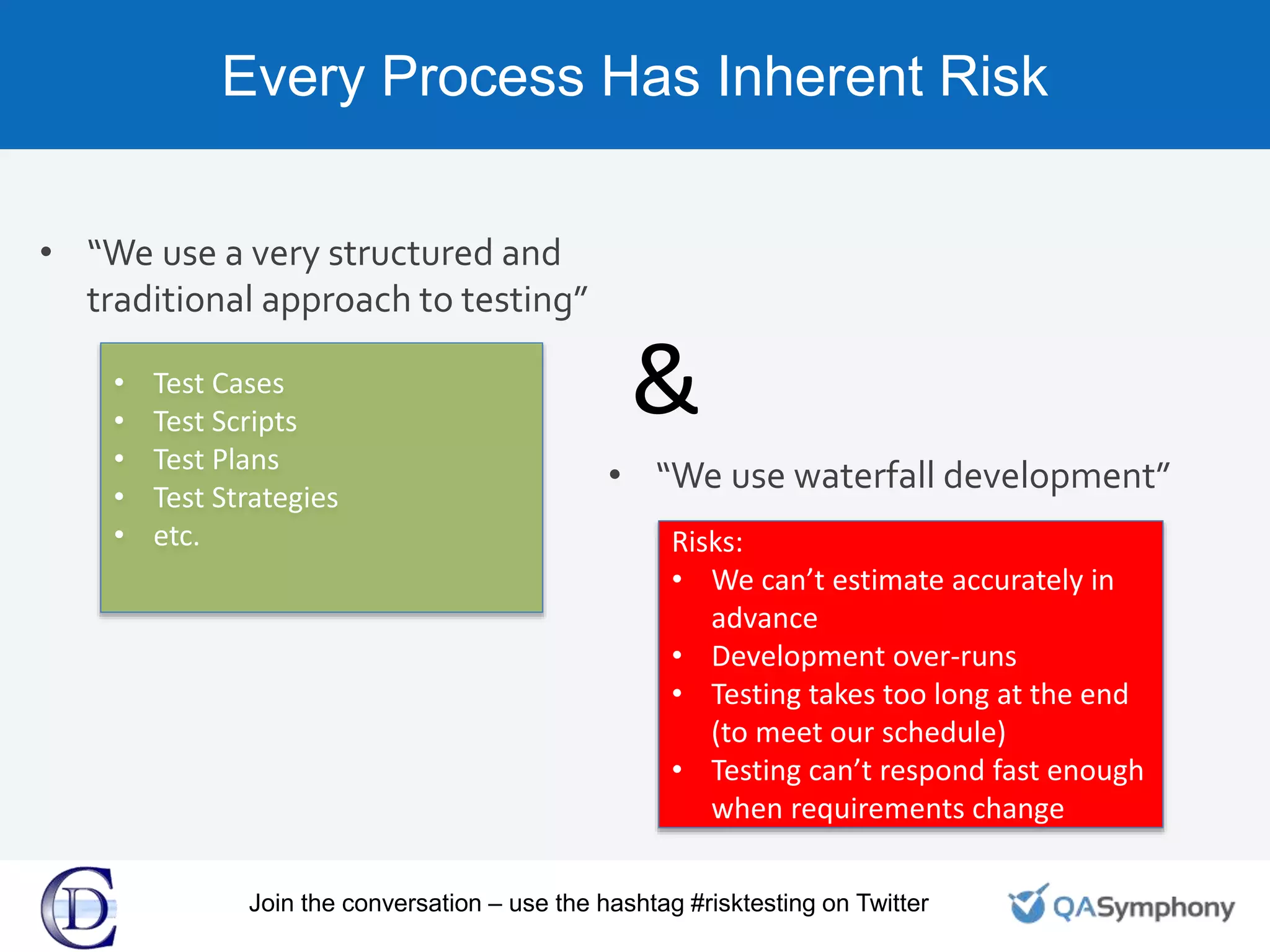 Every Process Has Inherent Risk
• “We use a very structured and
traditional approach to testing”
Risks:
• We can’t estimate accurately in
advance
• Development over-runs
• Testing takes too long at the end
(to meet our schedule)
• Testing can’t respond fast enough
when requirements change
• Test Cases
• Test Scripts
• Test Plans
• Test Strategies
• etc.
• “We use waterfall development”
&
Join the conversation – use the hashtag #risktesting on Twitter
 