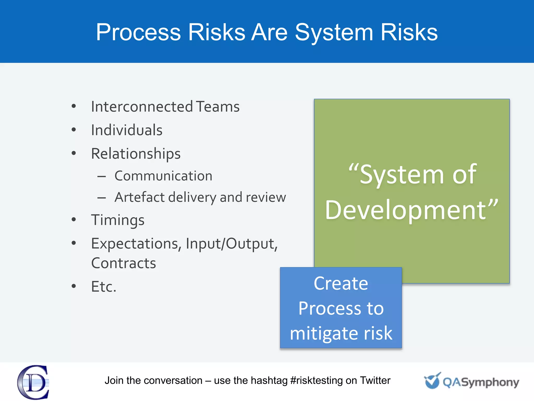 Process Risks Are System Risks
• InterconnectedTeams
• Individuals
• Relationships
– Communication
– Artefact delivery and review
• Timings
• Expectations, Input/Output,
Contracts
• Etc.
“System of
Development”
Create
Process to
mitigate risk
Join the conversation – use the hashtag #risktesting on Twitter
 