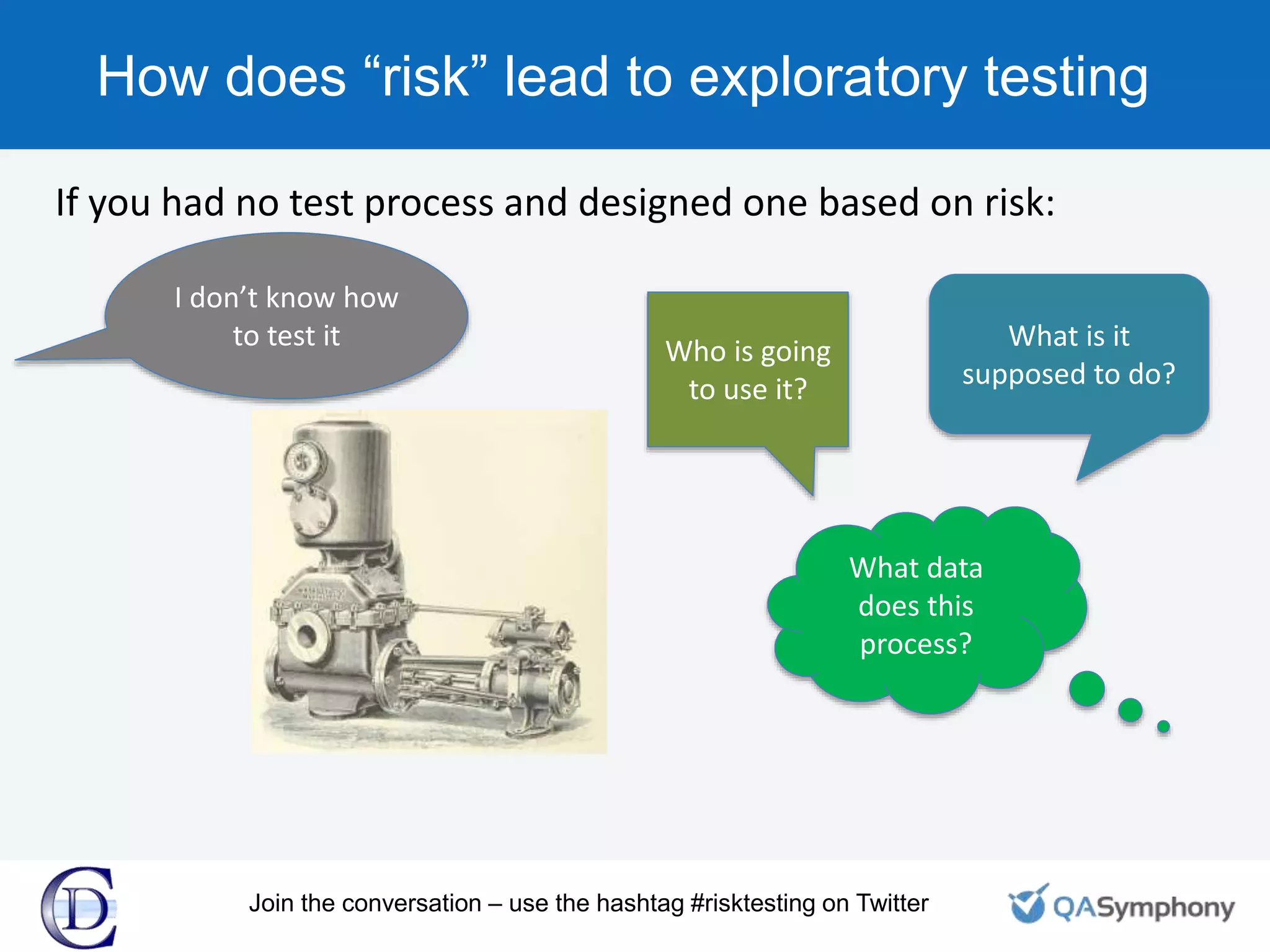 How does “risk” lead to exploratory testing
If you had no test process and designed one based on risk:
I don’t know how
to test it What is it
supposed to do?
Who is going
to use it?
What data
does this
process?
Join the conversation – use the hashtag #risktesting on Twitter
 