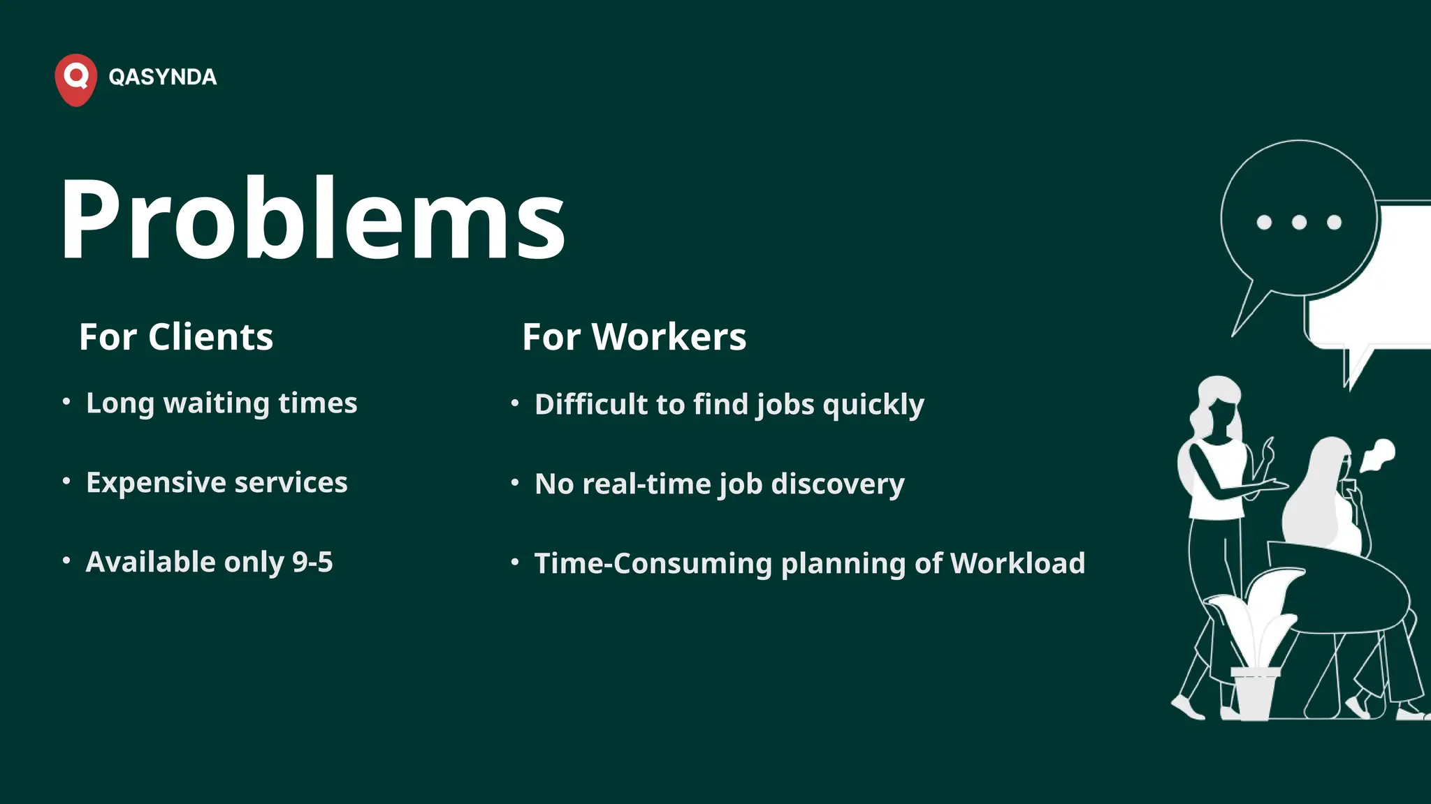 Problems
For Workers
For Clients
• Long waiting times
• Expensive services
• Available only 9-5
• Difficult to find jobs quickly
• No real-time job discovery
• Time-Consuming planning of Workload
 