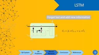 LSTM
QA System
HR
Problems
Neural
Network
Conclusion References 12
Forget last and add new information
 