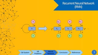 RecurrentNeuralNetwork
(RNN)
QA System
HR
Problems
Neural
Network
Conclusion References 7
 