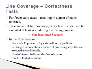  Far fewer tests cases – resulting in a great of paths
untested.
 To achieve full line coverage, every line of code is to be
executed at least once during the testing process.
 Car Insurance Scenario
 In the flow diagram:
◦ Diamonds Represent: a logical condition or predicate.
◦ Rectantgle Represents: a sequence of processing steps that are
executed unconditionally.
◦ Head of Arrow: Indicates the flow of control
◦ Circ le – End of transition.
Line Coverage – Correctness
Tests
 