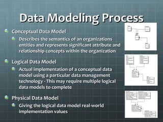 CASE tools and their effects on software quality | PPT