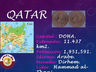 QATAR
Capital : DOHA.
Extensión:  11.437

km2.

Población: 1,951,591. 
Idioma: Árabe.
Moneda: Dirhem.
Líder: Hammad al-

 
