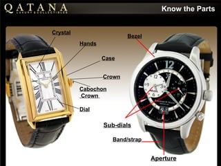 Know the Parts Dial Crown Hands Crystal Cabochon Crown   Case Sub-dials Aperture Band/strap Bezel 